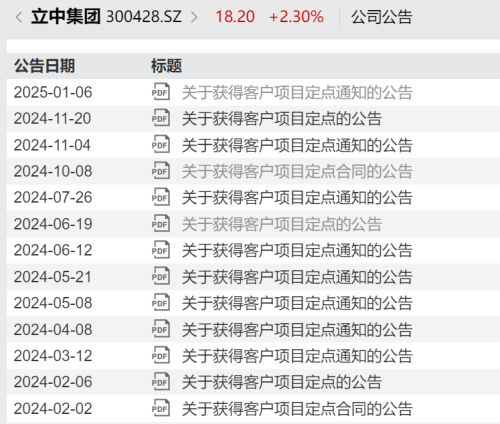 立中集团（300428.SZ）2024年营收与利润双增长，四季度净利环比增长71%