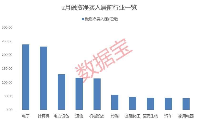 太火了！认购破纪录，暴涨超40%！